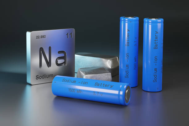 Sodium-Ion Batteries: A Detailed Analysis of the Emerging Technology for Electric Vehicles